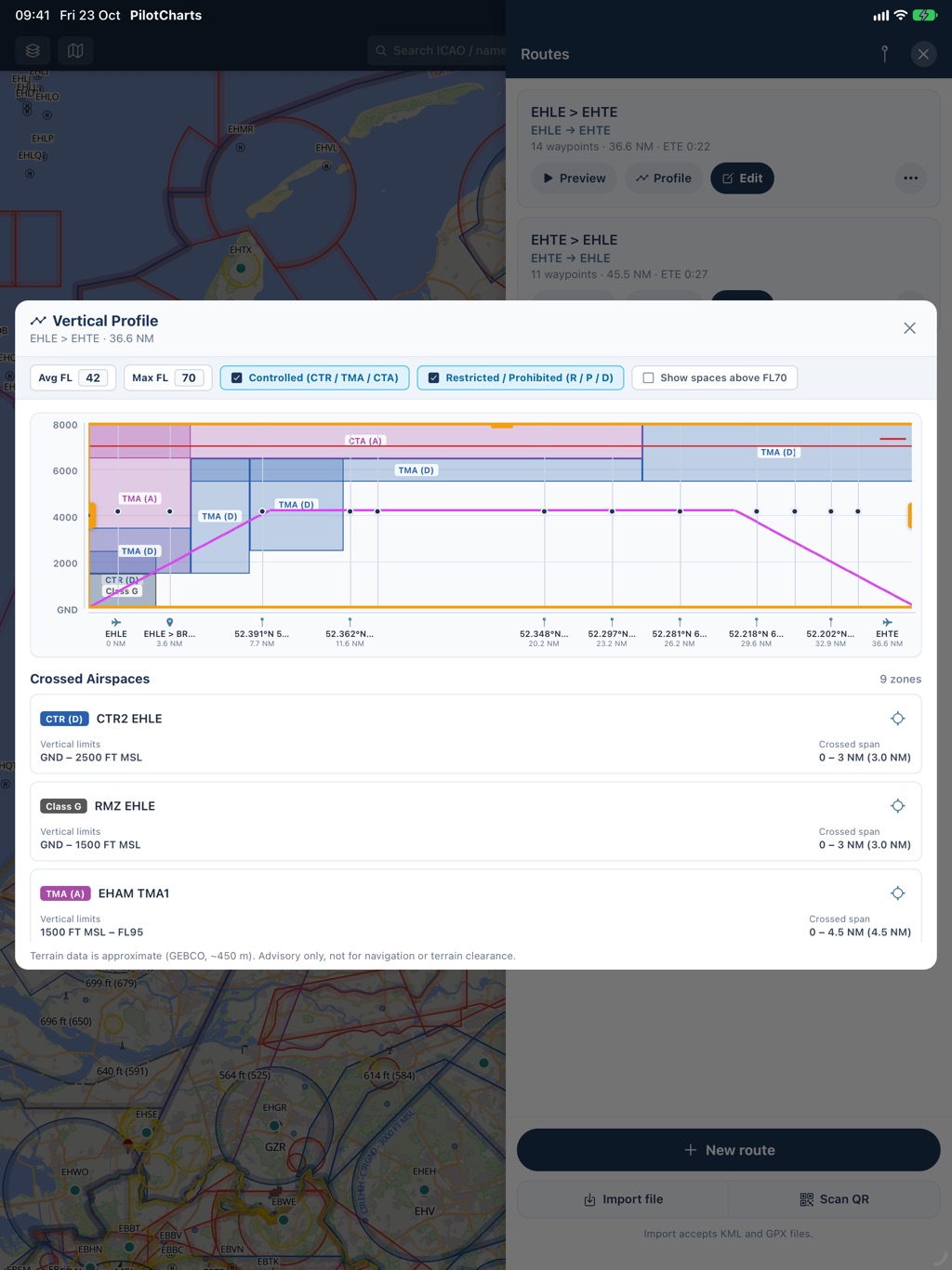 PilotCharts on iPad: route vertical profile with terrain and airspace crossings