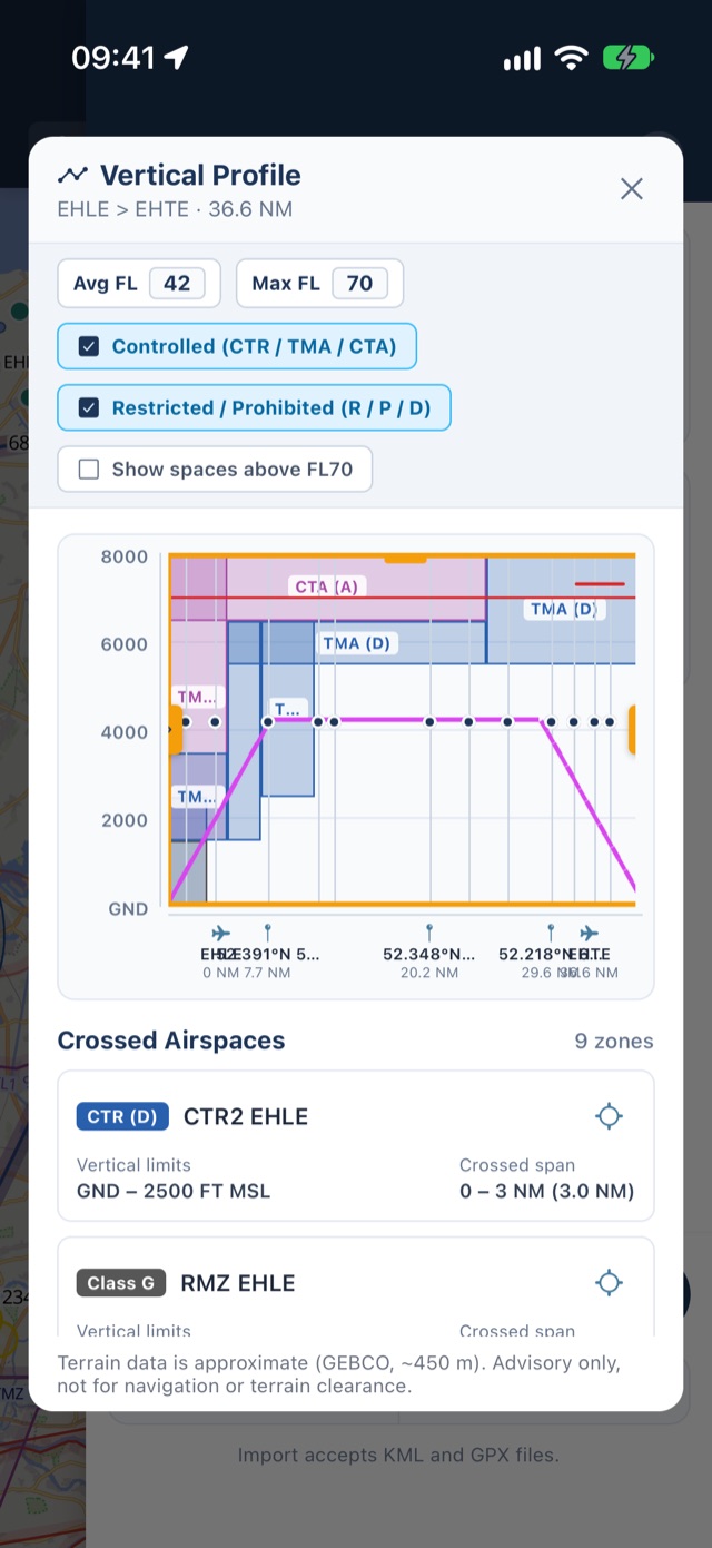PilotCharts on iPhone: route vertical profile with terrain and airspace crossings